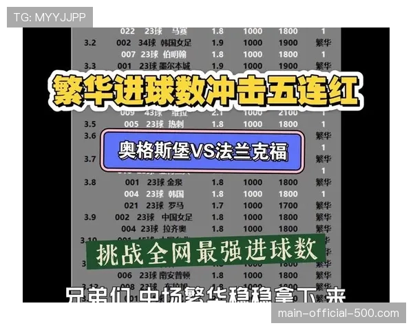 法兰克福54个进球54个失球 攻守平衡但缺乏决定性表现